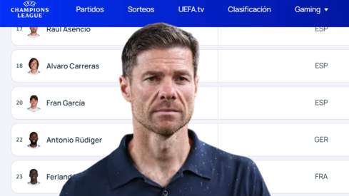 Real Madrid Registers 40-Man Champions League Squad as Xabi Alonso Springs Surprises - Loadedmore.ng